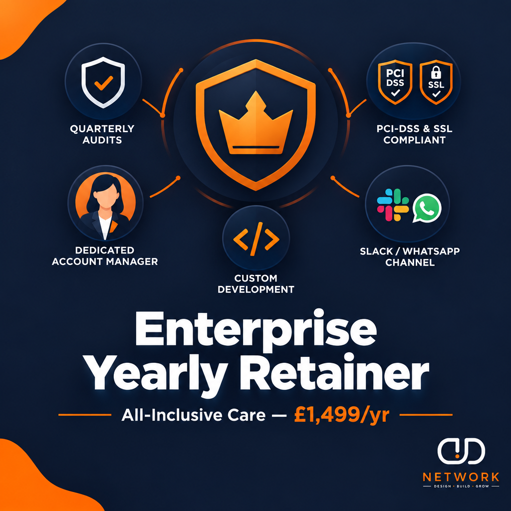 Enterprise Yearly Care & Maintenance Retainer