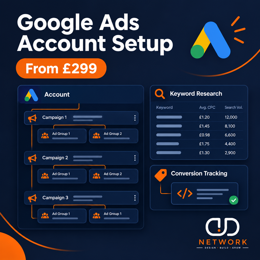 Google Ads Account Setup