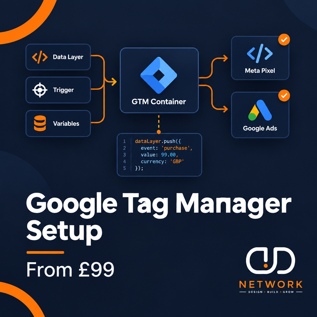 Google Tag Manager Setup Service